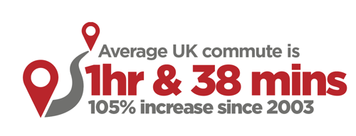 RIFT Tax Refunds customers average commute 1hr 38 mins